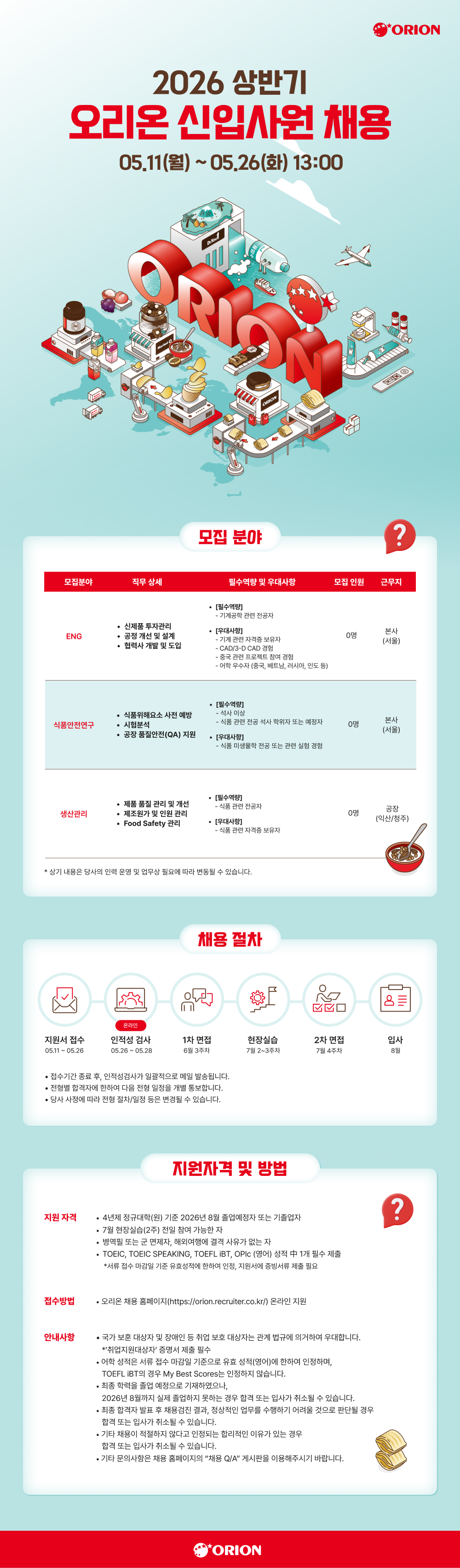 Contents image